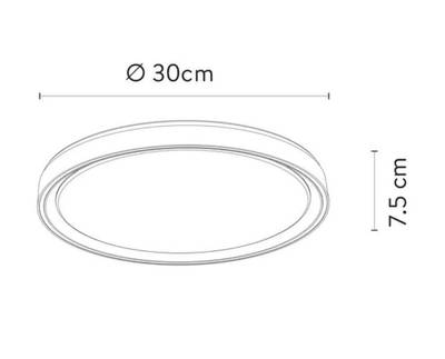 Plan & Dimensions