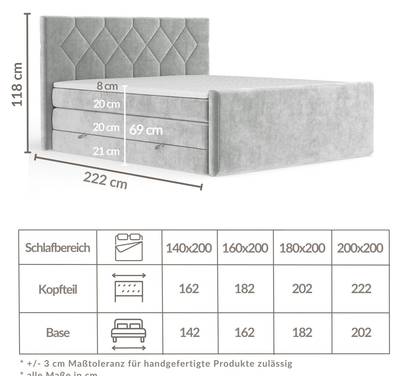 Plan & Dimensions