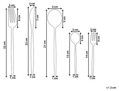 Plan & Dimensions