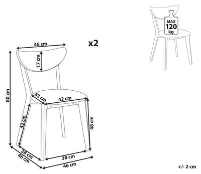 Plan & Dimensions