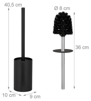 Plan & Dimensions