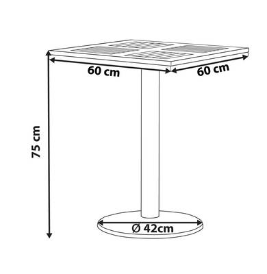 Plan & Dimensions