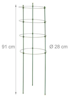 Plan & Dimensions