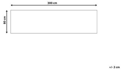 Plan & Dimensions