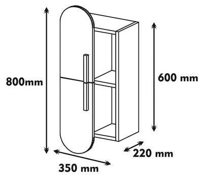 Plan & Dimensions