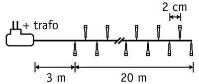 Plan & Dimensions