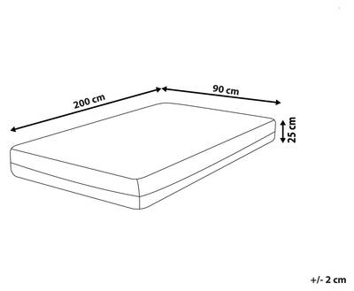 Plan & Dimensions