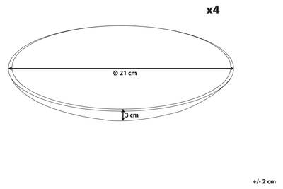 Plan & Dimensions