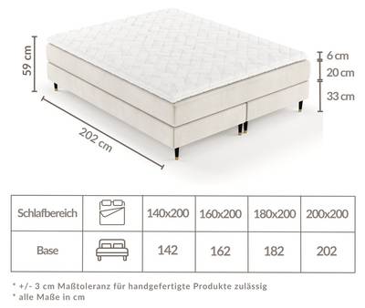 Maßzeichnung