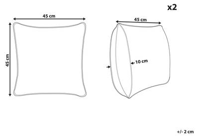 Plan & Dimensions