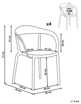 Plan & Dimensions