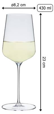 Maßzeichnung