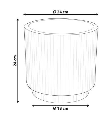 Plan & Dimensions