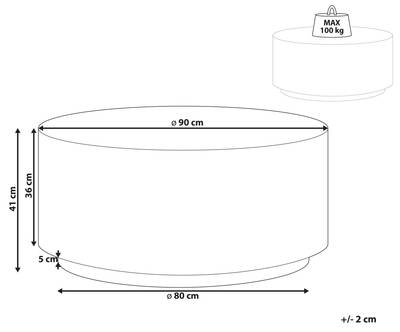 Plan & Dimensions