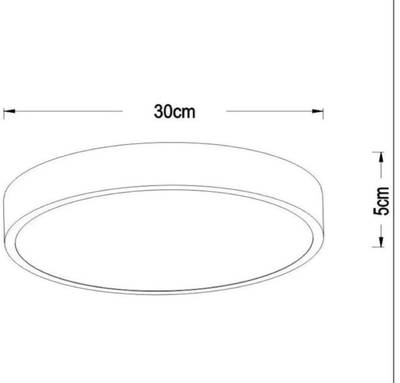 Plan & Dimensions