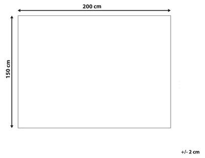 Plan & Dimensions