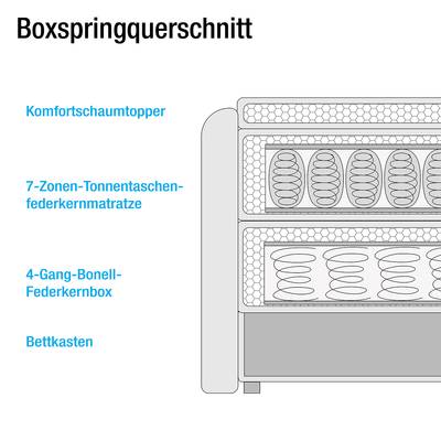 Maßzeichnung