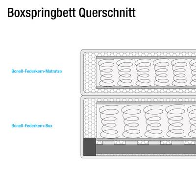 Maßzeichnung