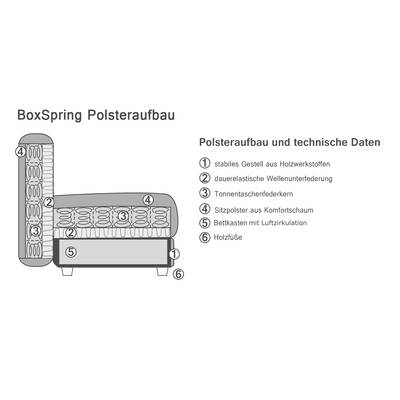 Maßzeichnung