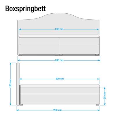 Boxspringbett Ansmark