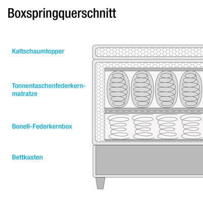 Maßzeichnung