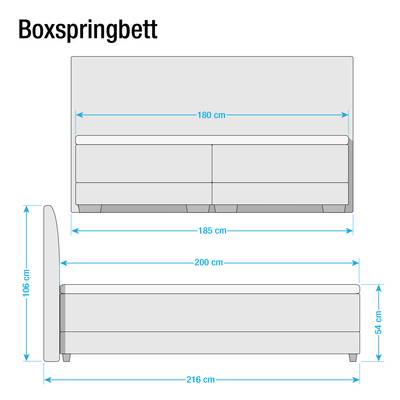 Boxspringbett Arboga (inkl. Bettkasten)