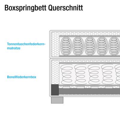 Maßzeichnung