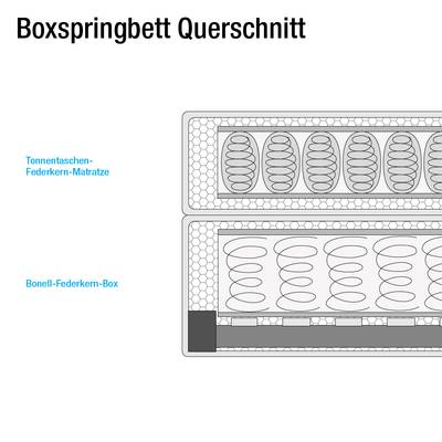 Maßzeichnung