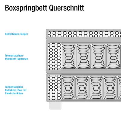 Maßzeichnung