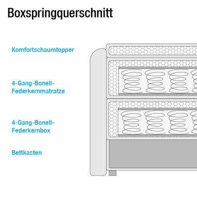 Maßzeichnung