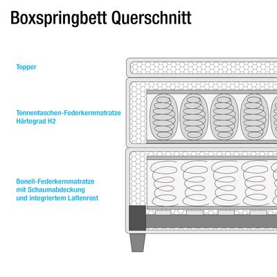 Maßzeichnung