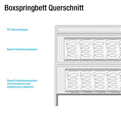 Maßzeichnung