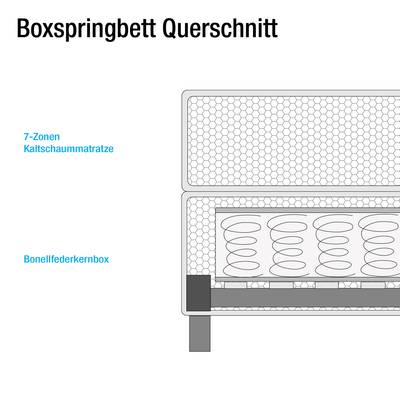 Maßzeichnung