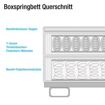 Maßzeichnung