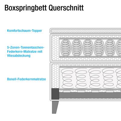 Maßzeichnung