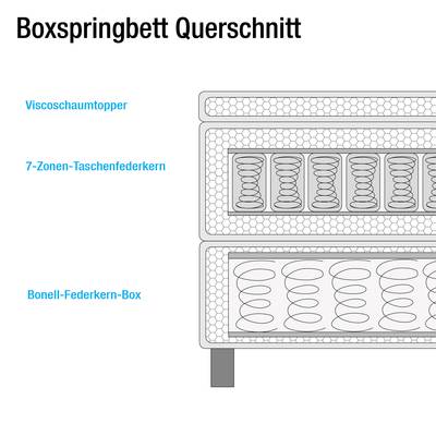 Maßzeichnung