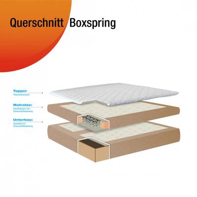 Boxspringbett Ramona III