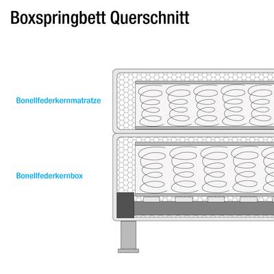 Maßzeichnung