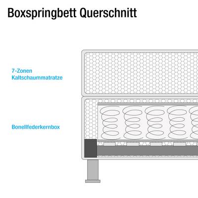 Maßzeichnung