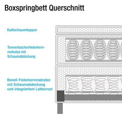 Maßzeichnung