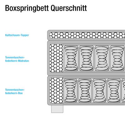 Maßzeichnung