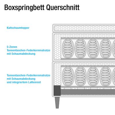 Maßzeichnung