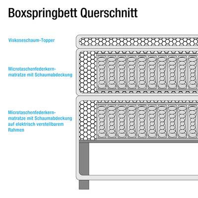 Maßzeichnung