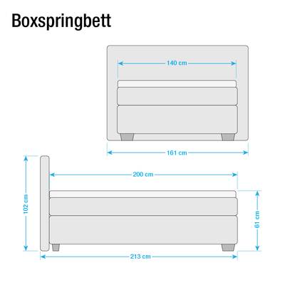 Boxspringbett Soft Box