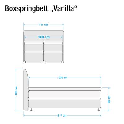 Lit boxspring Valea