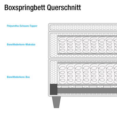 Maßzeichnung