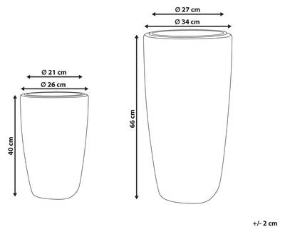 Plan & Dimensions