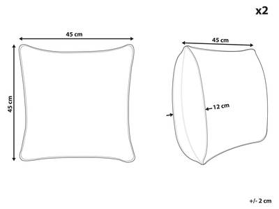 Plan & Dimensions