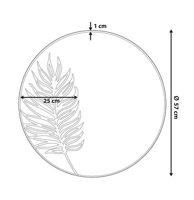 Plan & Dimensions