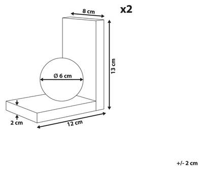 Plan & Dimensions